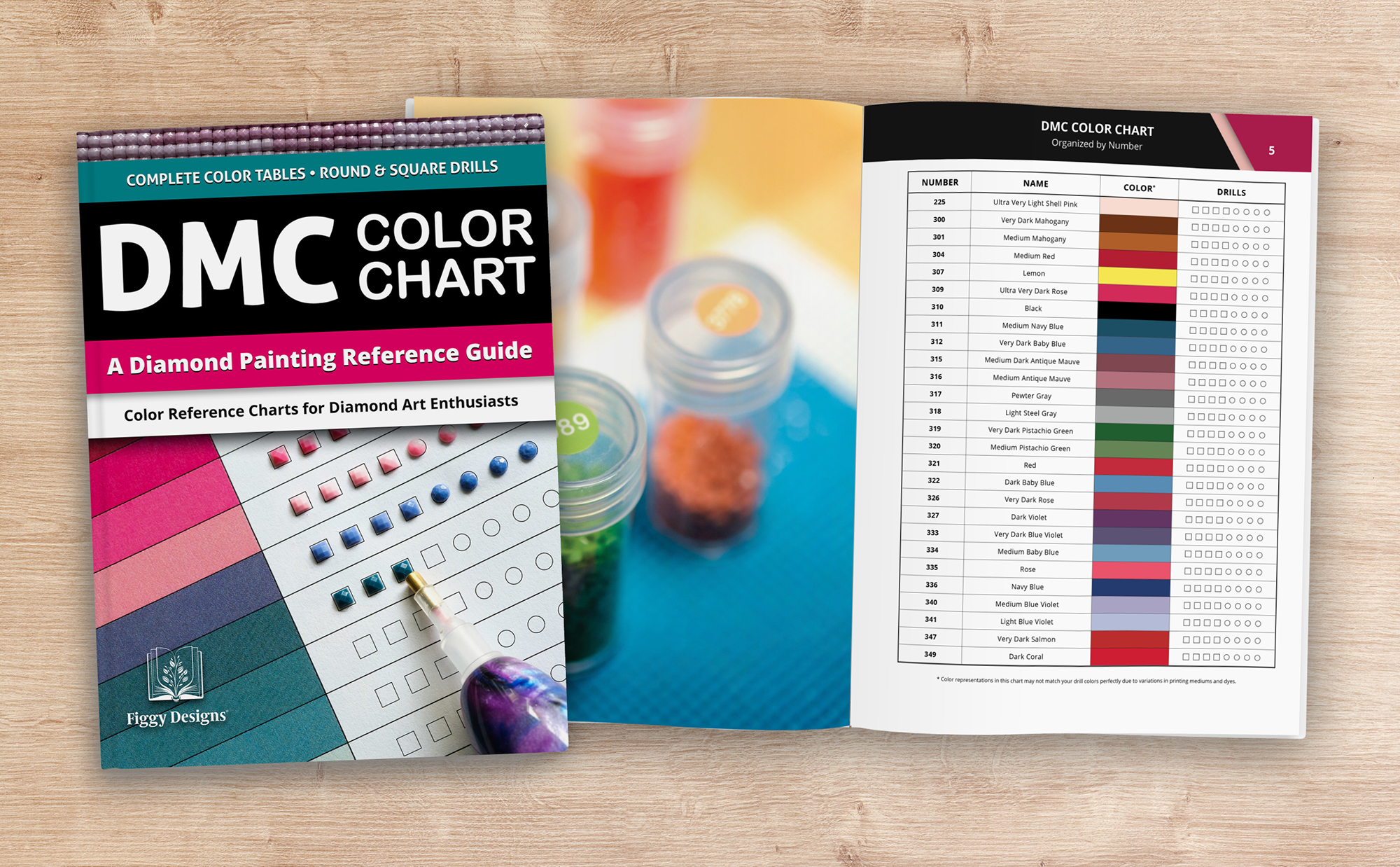DMC Color Chart for Diamond Painting Art: Professional DMC Color Card Book  2021: Press, DMCART: 9798557722308: : Books